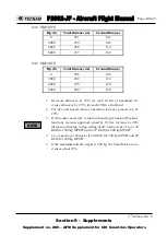 Preview for 178 page of Tecnam P2002-JF Flight Manual