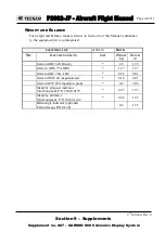 Preview for 191 page of Tecnam P2002-JF Flight Manual
