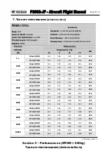 Preview for 254 page of Tecnam P2002-JF Flight Manual