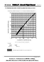 Preview for 288 page of Tecnam P2002-JF Flight Manual