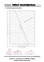 Preview for 289 page of Tecnam P2002-JF Flight Manual