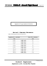 Preview for 323 page of Tecnam P2002-JF Flight Manual