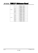 Предварительный просмотр 509 страницы Tecnam P2002 JF Maintenance Manual