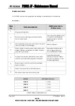 Предварительный просмотр 601 страницы Tecnam P2002 JF Maintenance Manual