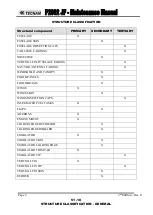 Preview for 653 page of Tecnam P2002 JF Maintenance Manual