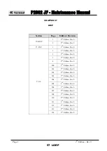 Предварительный просмотр 760 страницы Tecnam P2002 JF Maintenance Manual