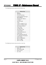 Preview for 1050 page of Tecnam P2002 JF Maintenance Manual