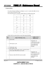 Preview for 1093 page of Tecnam P2002 JF Maintenance Manual