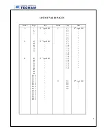 Preview for 3 page of Tecnam P2002 Sierra Maintenance Manual