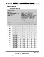 Preview for 278 page of Tecnam P2006T Aircraft Flight Manual