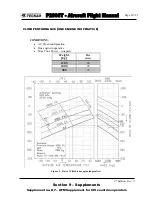 Preview for 329 page of Tecnam P2006T Aircraft Flight Manual