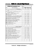 Preview for 124 page of Tecnam P2008 JC Flight Manual