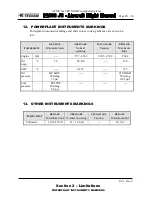 Preview for 172 page of Tecnam P2008 JC Flight Manual