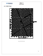 Preview for 42 page of Tecnam P2008 TC Flight Manual