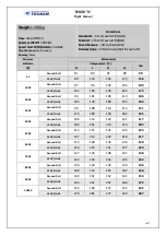 Preview for 115 page of Tecnam P2008 TC Flight Manual