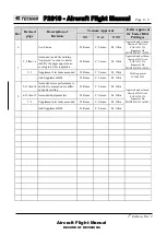 Preview for 4 page of Tecnam P2010 Flight Manual