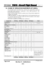 Preview for 39 page of Tecnam P2010 Flight Manual