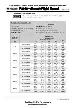 Preview for 306 page of Tecnam P2010 Flight Manual