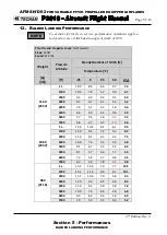 Preview for 307 page of Tecnam P2010 Flight Manual