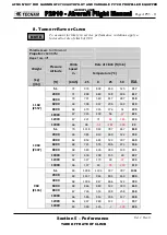 Preview for 478 page of Tecnam P2010 Flight Manual