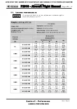 Preview for 484 page of Tecnam P2010 Flight Manual