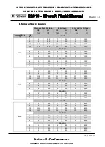 Preview for 553 page of Tecnam P2010 Flight Manual