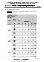 Preview for 560 page of Tecnam P2010 Flight Manual