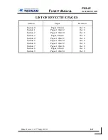 Preview for 3 page of Tecnam P92-JS Flight Manual