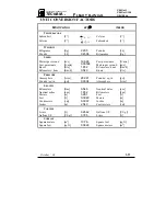 Preview for 15 page of Tecnam P96 GOLF Flight Manual