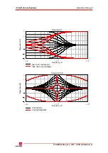 Preview for 55 page of Tecnare Sound Systems T-44 Series Operating Manual