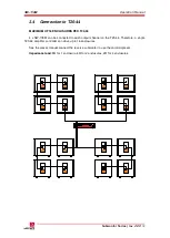 Предварительный просмотр 15 страницы TECNARE Sub Series Operation Manual