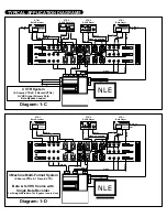 Preview for 7 page of TecNec PNCH-1 Operation Instructions Manual