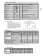 Предварительный просмотр 7 страницы Tecnibel CA250R5TA Series Installation Manual