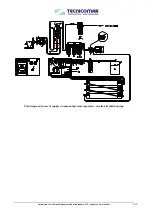 Preview for 10 page of TECNICOMAR BICOMPACT Instructions For The Installation, Use And Maintenance