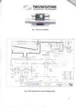 Preview for 11 page of TECNICOMAR OASI 30 Instructions For The Installation, Use And Maintenance