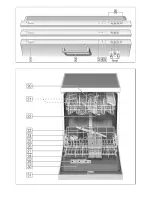 Preview for 2 page of Tecnik Dishwasher Instructions For Use Manual