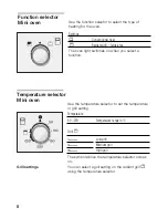 Предварительный просмотр 8 страницы Tecnik HB9TI50GB Instruction Manual