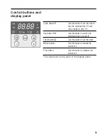 Предварительный просмотр 9 страницы Tecnik HB9TI50GB Instruction Manual