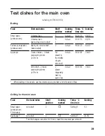 Preview for 39 page of Tecnik HB9TI50GB Instruction Manual