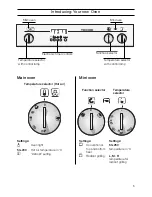 Preview for 5 page of Tecnik Oven User Manual