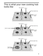 Preview for 6 page of Tecnik TKH 301/3 Operating Instructions Manual