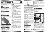 Preview for 2 page of Tecnimed ECOSAVE Operating Instructions