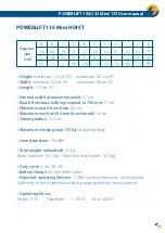 Preview for 54 page of Tecnimoem Powerlift 135 Mini Hoist User Manual