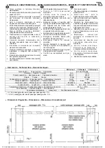 Preview for 3 page of Tecno Automazione PK 3 Series Installation And Use Manual