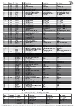 Preview for 12 page of Tecno Automazione PK 3 Series Installation And Use Manual