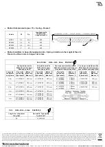 Preview for 13 page of Tecno Automazione PK 3 Series Installation And Use Manual