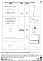 Preview for 14 page of Tecno Automazione PK 3 Series Installation And Use Manual