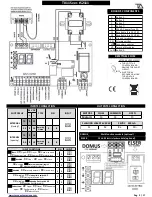 Предварительный просмотр 4 страницы Tecno Automazione T011S User Manual
