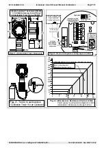 Preview for 11 page of Tecno Control SE138PB User Manual