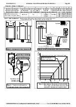 Preview for 8 page of Tecno Control TS210 IC2 User Manual